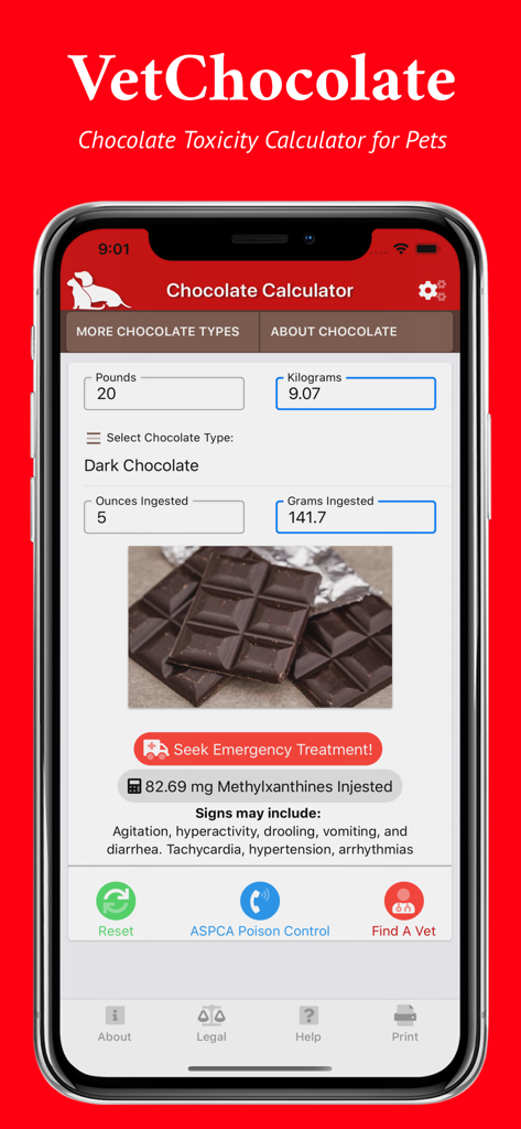 Interfaz de la aplicación Vet Chocolate Toxicity Calculator mostrando una alerta de tratamiento de emergencia para una mascota después de la ingestión de chocolate negro.
