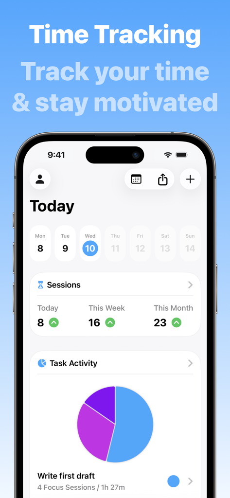 Focus - Timer for Productivity - Focus app dashboard on iPhone showing daily session counts and a task activity pie chart.