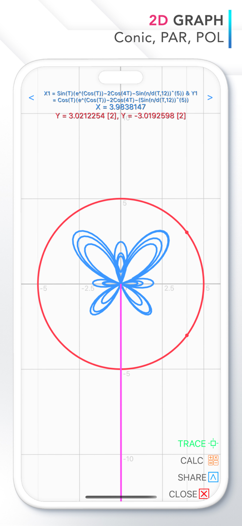 Calculator Infinity app interface showing a 2D polar graph feature