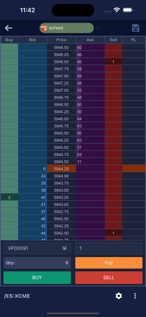 Volumetrica Prop - Volumetrica Prop market depth and order book interface