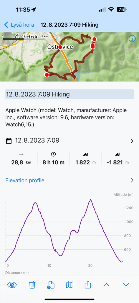 Locus Map Lite - Locus Map Lite app screen showing hiking activity details including a map track and altitude chart.