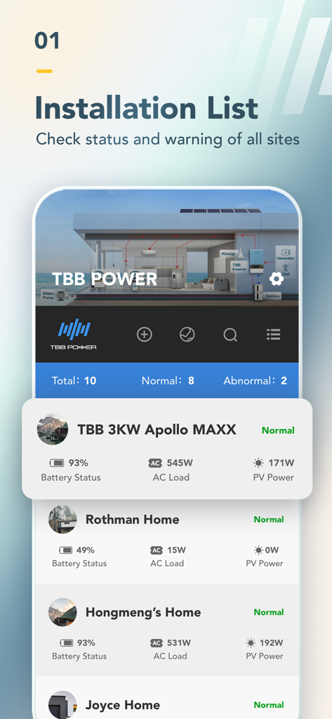 TBB Nova - TBB Nova 앱 설치 목록으로 여러 사이트에 대한 에너지 시스템 상태 및 경고 표시