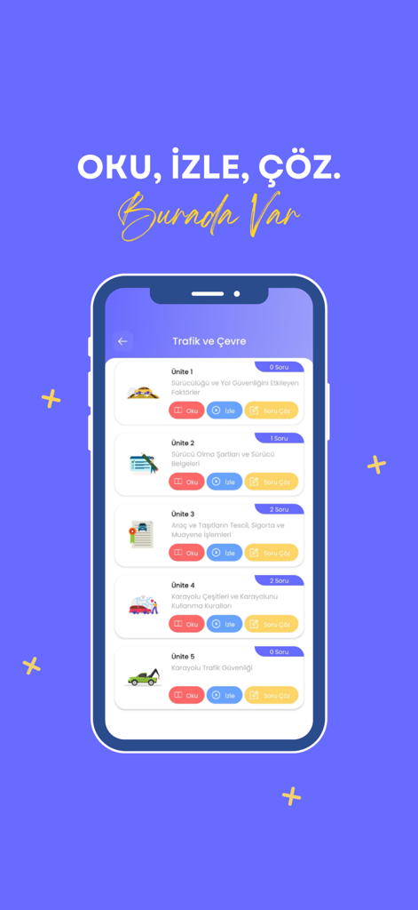 Kolay Ehliyet - Sürücü Eğitimi - Mobile app interface showing Turkish driving license lesson units with options to read, watch videos, and solve practice questions.