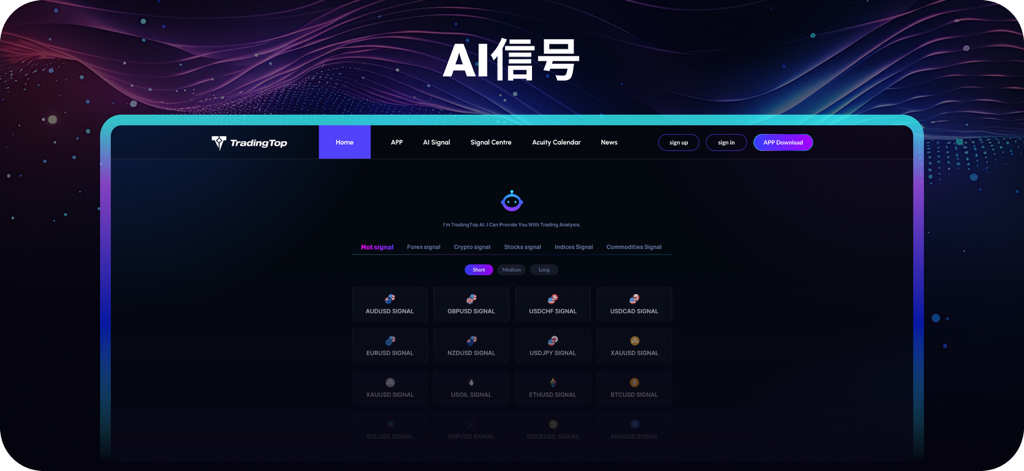 TradingTop app dashboard displaying real-time AI trading signals for various financial assets