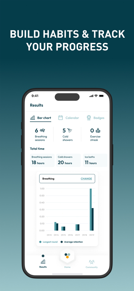 Wim Hof Method app dashboard displaying breathing and cold exposure statistics