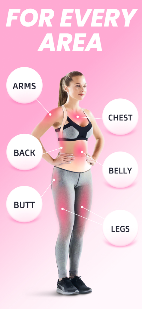 Ilustración de una mujer con etiquetas para áreas de entrenamiento específicas como abdomen, glúteos y piernas