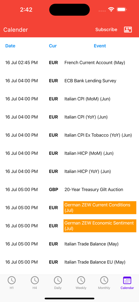 Economic calendar screen in the Easy Pivot Point app showing upcoming financial events and news for forex traders