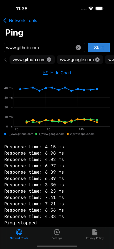 NetProbe - NetProbe app interface showing a real time network latency graph and ping response times for multiple websites
