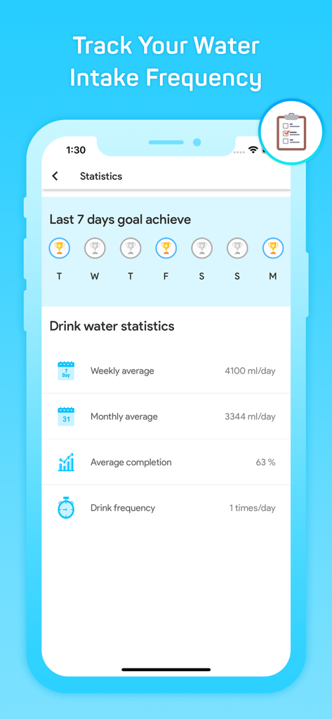 Daily Reminder + Water Tracker - Daily Water Tracker app interface showing statistics and goal achievements with trophy icons