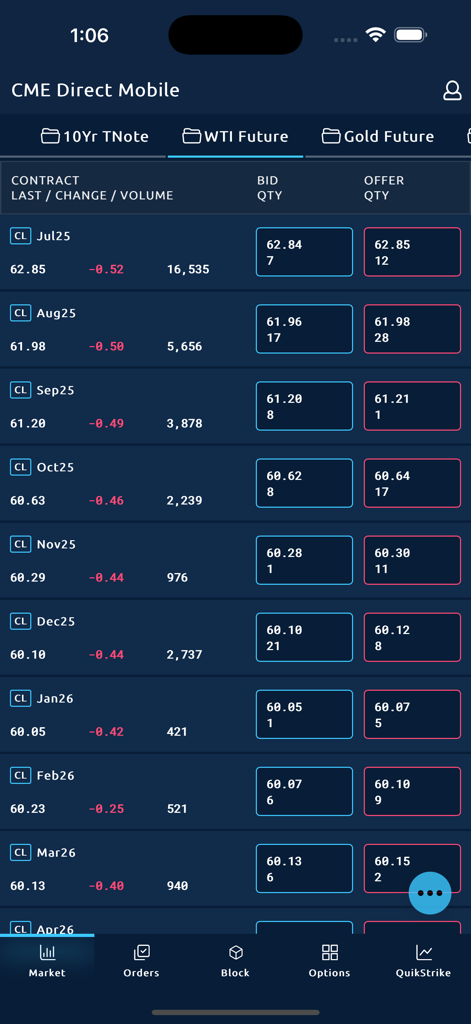 CME Direct - CME Direct Mobile app market screen showing real time WTI crude oil futures data