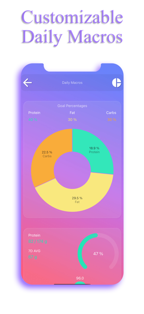 Calorie Counter - EasyFit Pro - Écran de l'application EasyFit Pro affichant un graphique circulaire des objectifs de macros pour les protéines, les graisses et les glucides