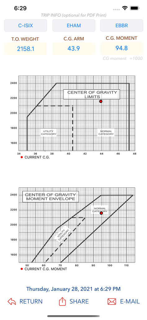 C172 M&B Mobile - Grafici di peso e bilanciamento del Cessna 172 con graficazione del centro di gravità
