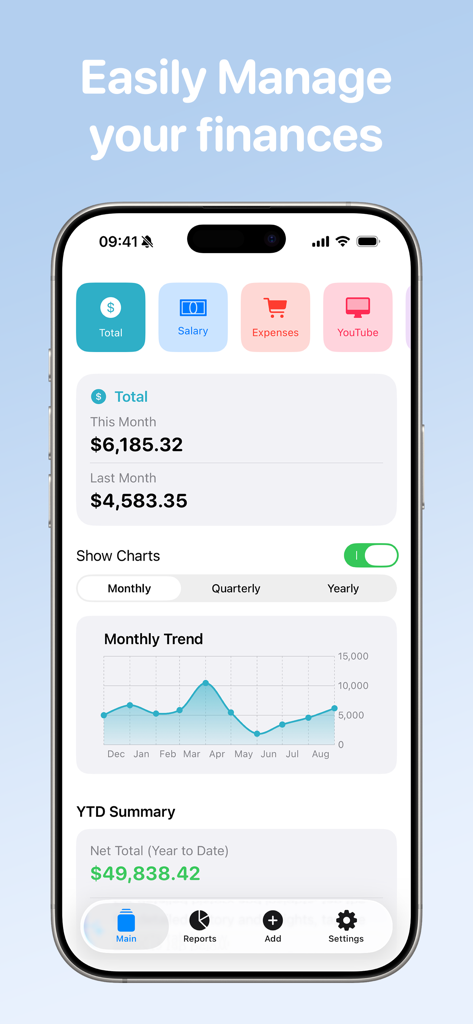 Tableau de bord de l'application Cash Count montrant les tendances financières mensuelles et le résumé de l'année à ce jour sur un écran d'iPhone