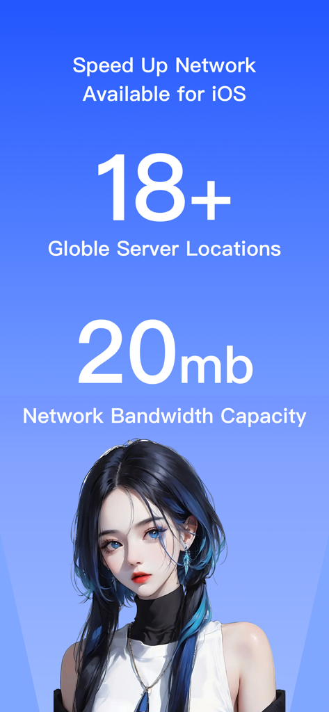 Fast Net VPN app interface showing 18 plus global server locations and 20mb network bandwidth capacity for iOS