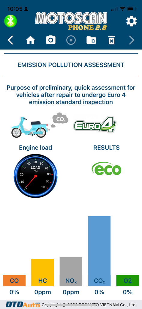 Emission pollution assessment screen on the Motoscan Phone app showing engine load gauge and gas level data.