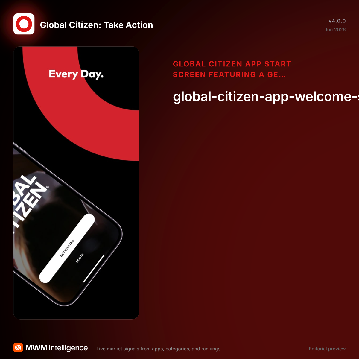 Global Citizen: Take Action - Lifestyle App | MWM