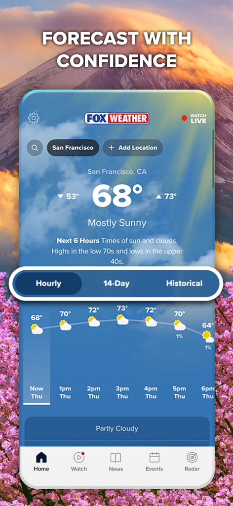 The FOX Weather app home screen displaying an hourly forecast for San Francisco.