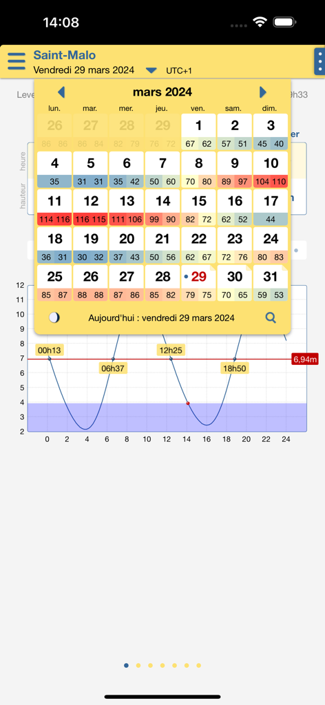 Calendrier mensuel des coefficients de marée et graphique de marée journalier pour Saint-Malo dans l'application maree.info.