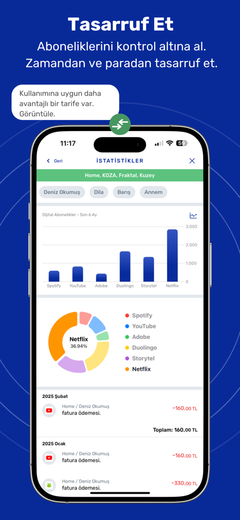 Abonesepeti Abonelik Yönetimi - A mobile dashboard showing spending statistics and charts for various digital subscriptions like Netflix and Spotify