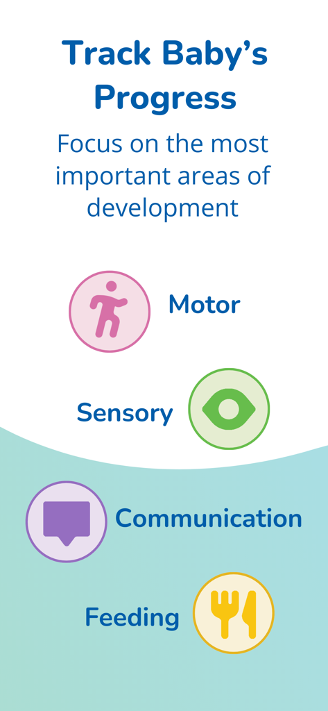 Pathways.org Baby Milestones - Pathways app screen showing baby development tracking categories for motor sensory communication and feeding