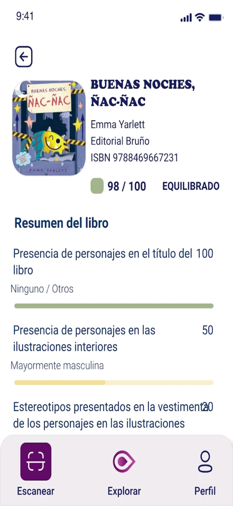 Lupa de Genero - A diagnostic report for a children's book on the Lupa de Genero app showing a high gender balance score.