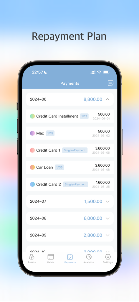 AssetMate: Asset & Installment - Tela de smartphone mostrando o aplicativo AssetMate com um plano de pagamento mensal detalhado para cartões de crédito, empréstimos de carro e outros parcelamentos