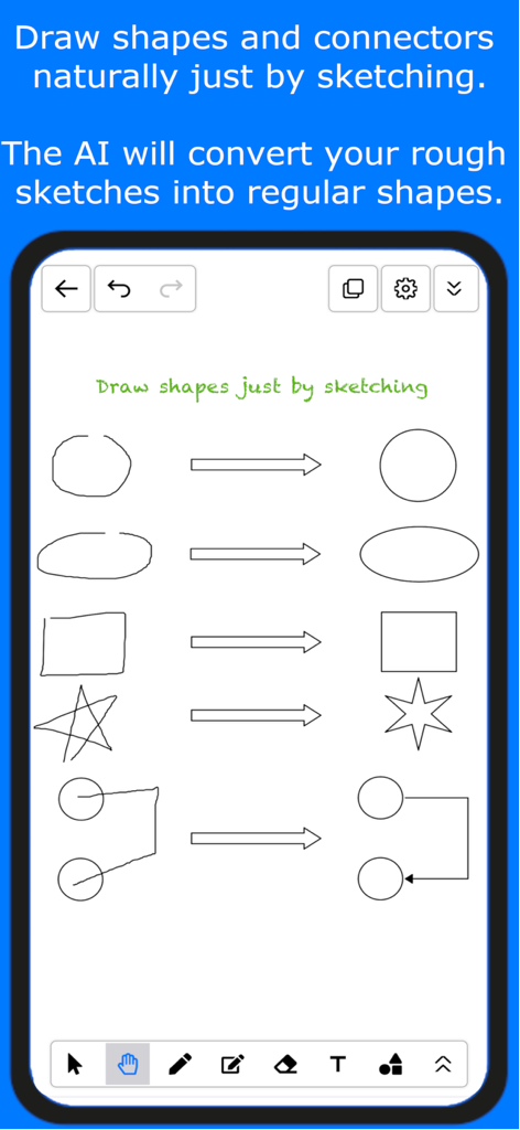 Example of AI converting hand-drawn sketches into perfect geometric shapes and connectors in Lekh app.