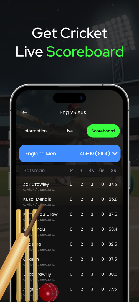 NBA Score, Football Live Score - Cricket match live scoreboard showing player statistics for England vs Australia