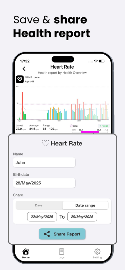 Health App AI - Vista del panel móvil de un informe de salud de frecuencia cardíaca con un modal de opciones de compartir para rangos de fechas personalizados.