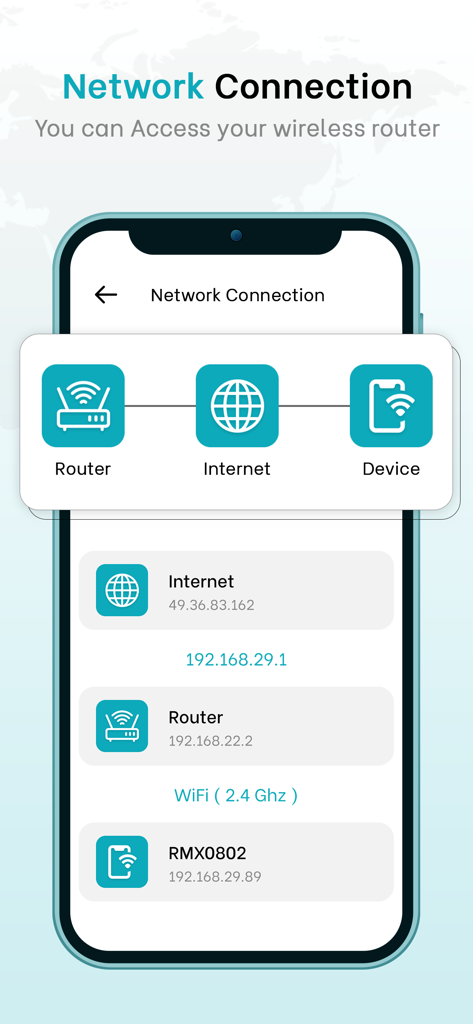 Router Admin Control - Router Admin Control app showing network connection status with IP addresses for internet router and connected device