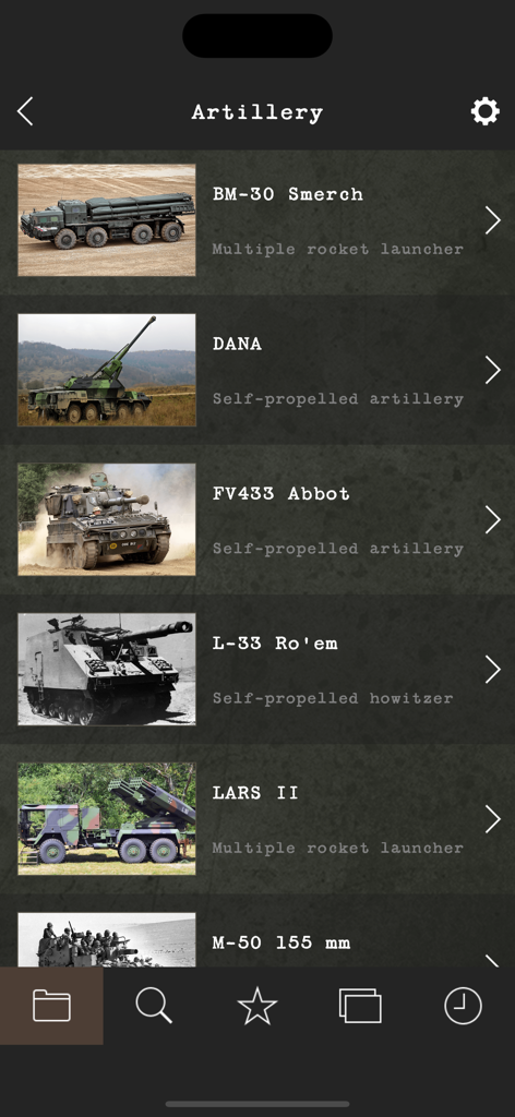 Cold War Military Vehicles - Una lista de vehículos de artillería de la Guerra Fría, incluyendo lanzacohetes y cañones autopropulsados con imágenes de archivo