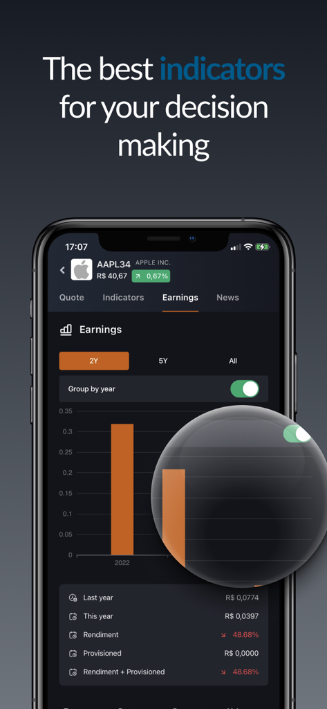 Status Invest - Interface do aplicativo Status Invest mostrando análise detalhada de lucros e indicadores de desempenho para ações da Apple.