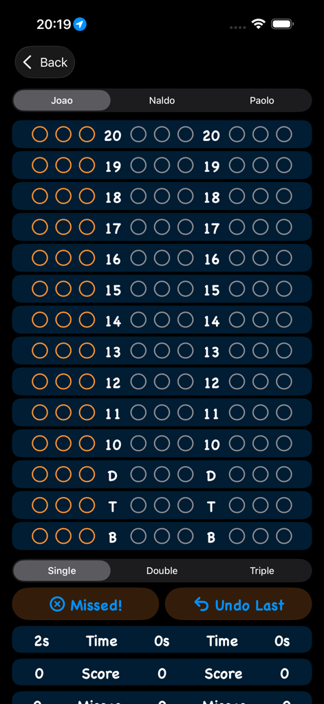 A digital scoreboard for a 3-player cricket darts game with buttons for scoring and player statistics.