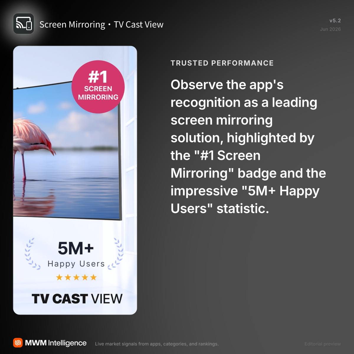 Screen Mirroring・TV Cast View - Utilities App | MWM