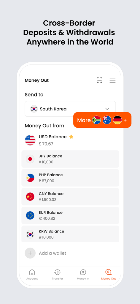 多通貨ウォレット残高と国際送金を表示するSTICPAYモバイルアプリのインターフェース