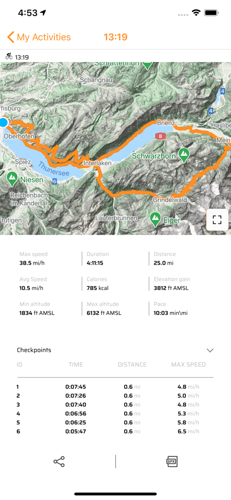 Cycling activity summary showing a map route and fitness statistics like speed and distance