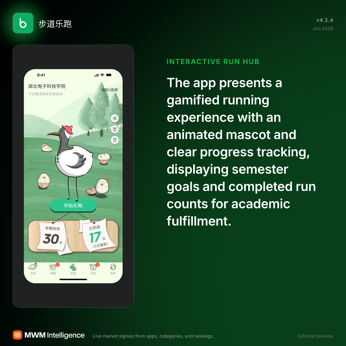 步道乐跑 - Sports App | MWM