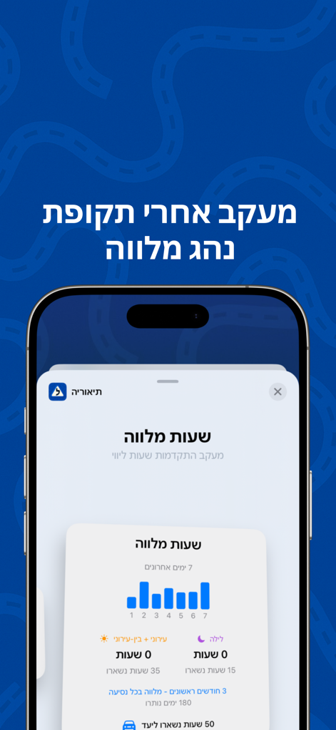 תיאוריה ישראל 2026 - טסט ראשון - Mobile app interface showing a dashboard to track mandatory accompanying driver hours for new Israeli drivers