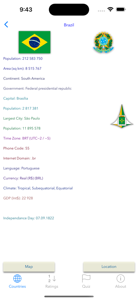 Countries! - Una pantalla de perfil detallado de Brasil en la aplicación Países que muestra su bandera, población, capital y datos geográficos.