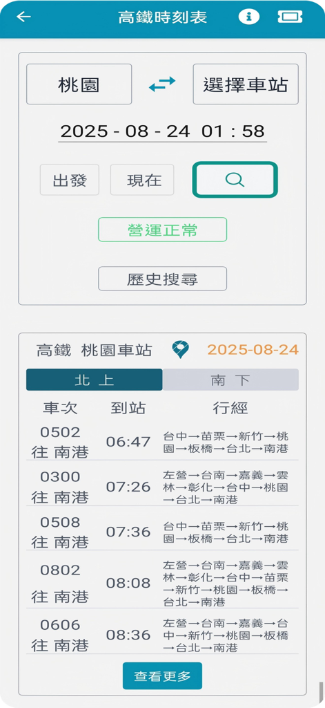Interfaz de la aplicación Taiwan PaPaGo mostrando horarios de trenes de alta velocidad y precios de boletos de Taoyuan a Tainan