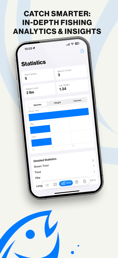 FishM - Fishing Log - Fishing statistics dashboard showing catch totals and species analytics in the FishM app.