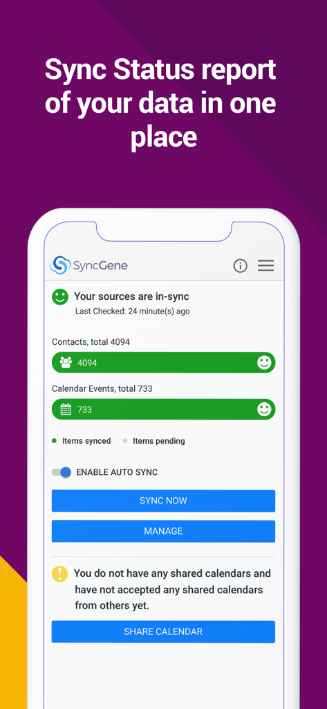 SyncGene dashboard showing data synchronization status for contacts and calendar