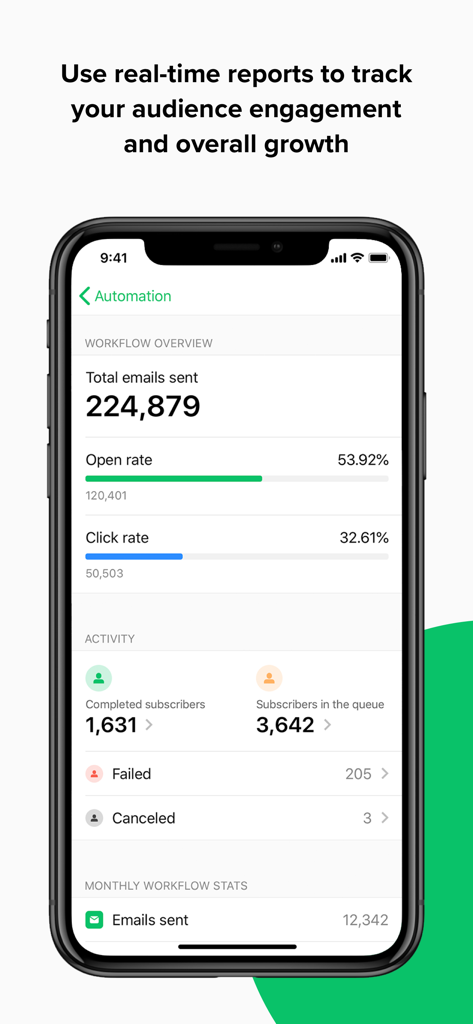 MailerLite Classic Manager - Dashboard of MailerLite Classic Manager showing email automation workflow statistics