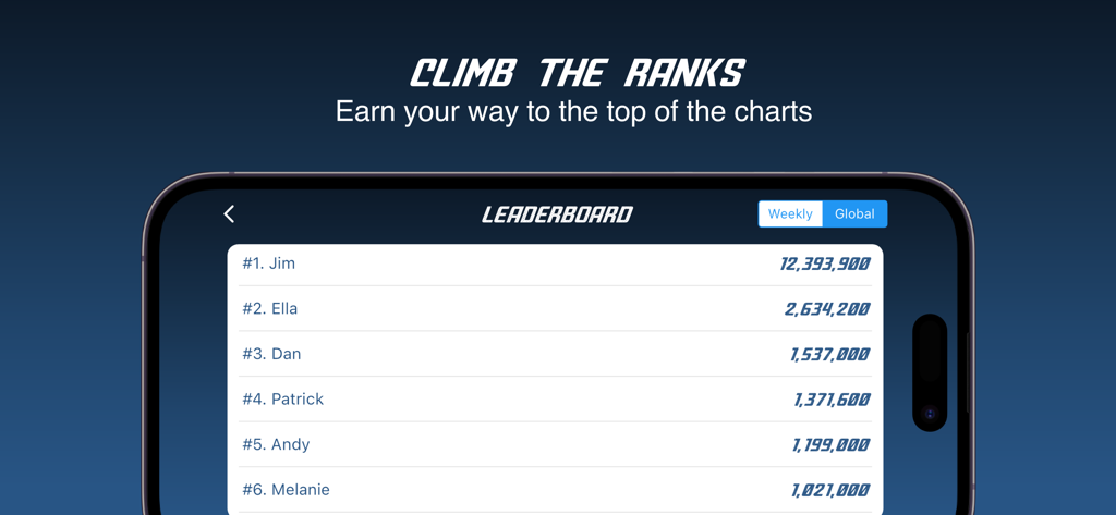 Guess the Spot - GeoGuess Game - Pantalla de tabla de clasificación global en el juego de geografía Adivina el Lugar mostrando las clasificaciones de los mejores jugadores.
