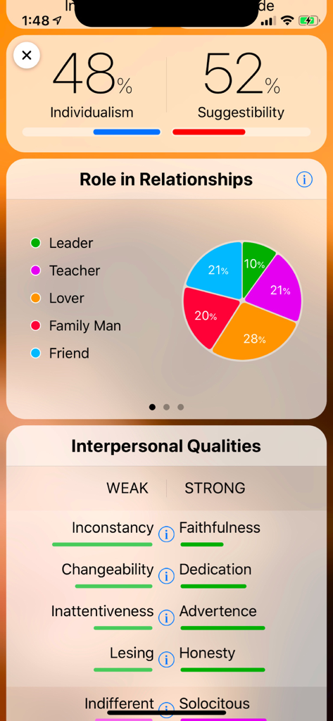 Palmist - Personality and relationship role analysis dashboard with charts showing interpersonal qualities