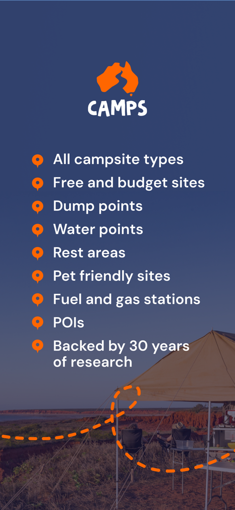 CAMPS: Camping Australia Wide - Descripción general de las características clave de la aplicación CAMPS Camping Australia Wide, incluidos campings económicos y estaciones de servicio