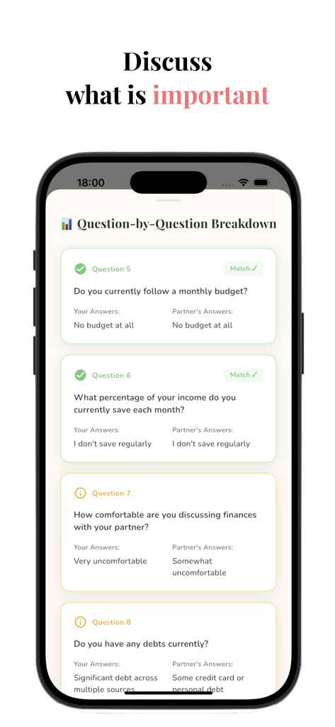 Before Yes: Pre Marriage Games - Mobile app screen showing a question by question breakdown of couple responses to financial compatibility questions for marriage preparation