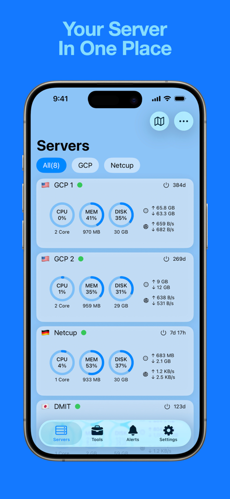 Eine mobile Dashboard-Oberfläche, die Echtzeit-Metriken für CPU, Speicher und Festplattenauslastung für mehrere Server anzeigt.