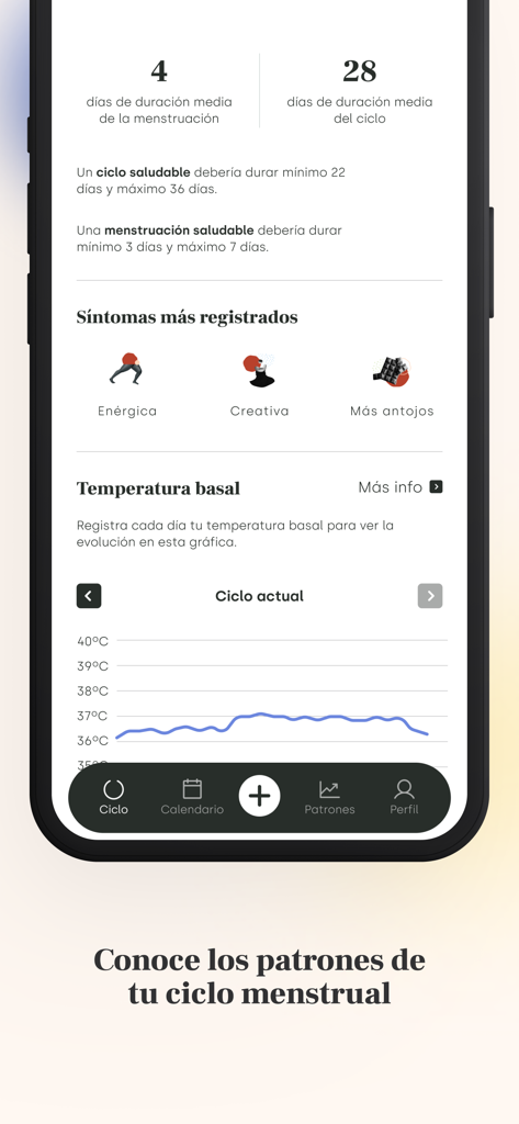 Cicla · Calendario menstrual - Screenshot of the Cicla app showing menstrual cycle statistics, tracked symptoms like energy and creativity, and a basal temperature graph.