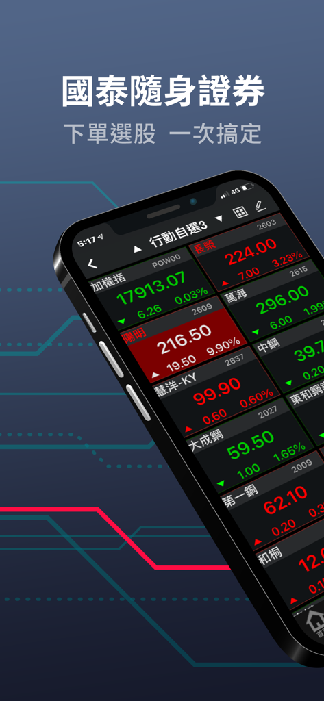 國泰證券「隨身證券」 - iPhone displaying real-time stock market quotes in the Cathay Securities mobile app